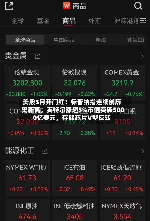 美股5月开门红！标普纳指连续创历史新高，英特尔涨超5%市值突破5000亿美元，存储芯片V型反转-第1张图片