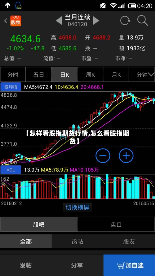 【怎样看股指期货行情,怎么看股指期货】-第1张图片