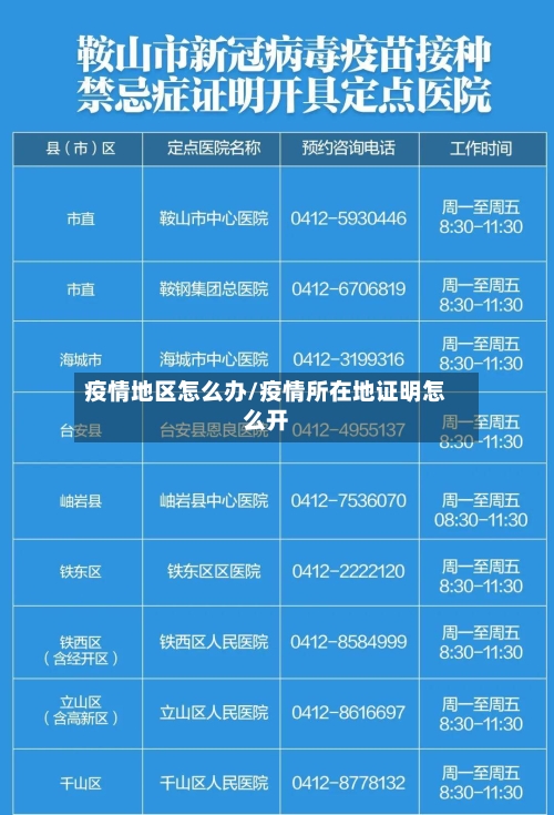 疫情地区怎么办/疫情所在地证明怎么开-第1张图片