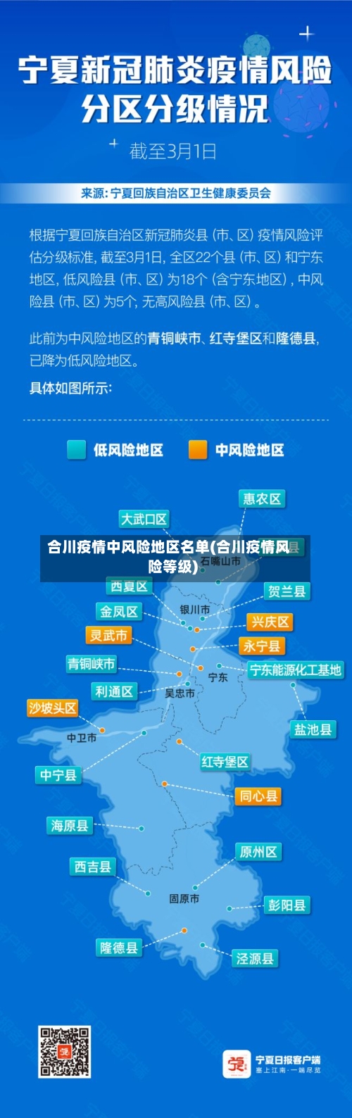 合川疫情中风险地区名单(合川疫情风险等级)-第1张图片