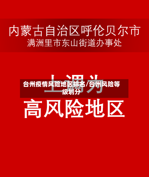 台州疫情风险地区排名/台州风险等级划分-第1张图片
