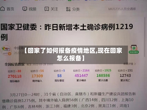 【回家了如何报备疫情地区,现在回家怎么报备】-第1张图片