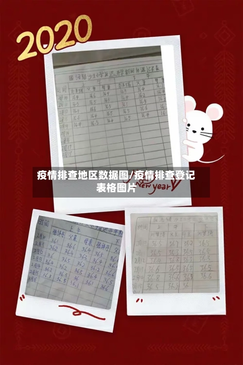 疫情排查地区数据图/疫情排查登记表格图片-第1张图片