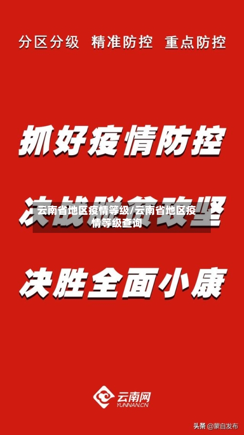 云南省地区疫情等级/云南省地区疫情等级查询-第1张图片
