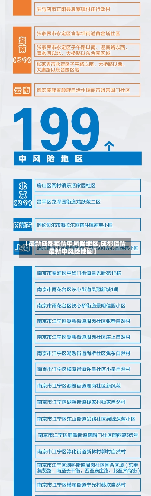 【最新成都疫情中风险地区,成都疫情最新中风险地图】-第1张图片