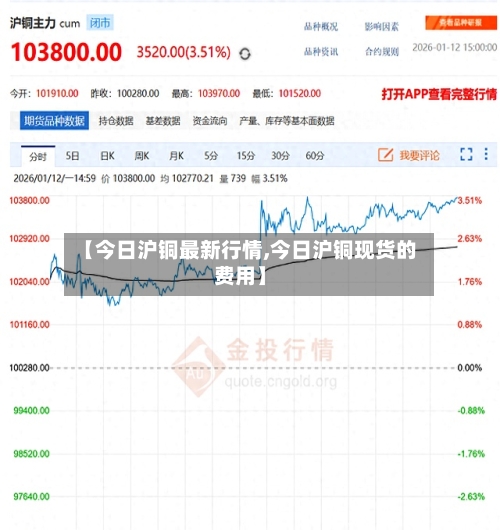 【今日沪铜最新行情,今日沪铜现货的费用】-第1张图片
