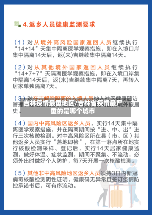吉林疫情最重地区/吉林省疫情最严重的是哪个城市-第1张图片