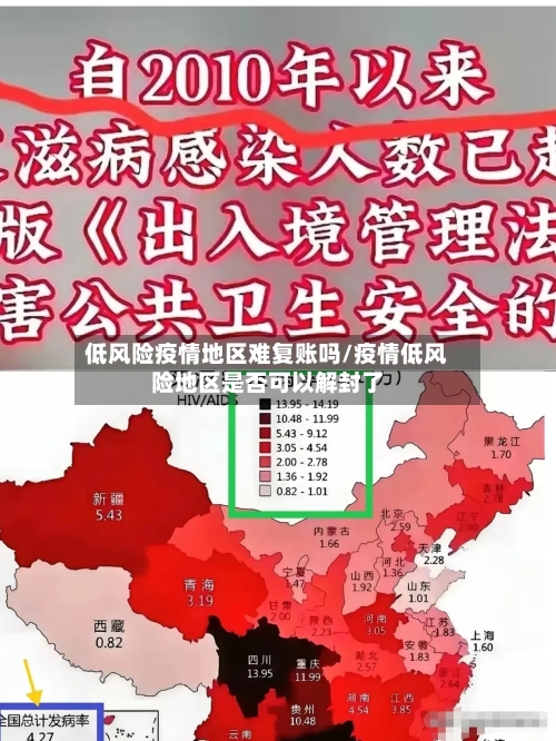 低风险疫情地区难复账吗/疫情低风险地区是否可以解封了-第1张图片