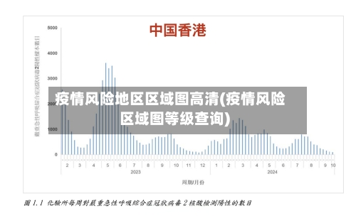 疫情风险地区区域图高清(疫情风险区域图等级查询)-第1张图片