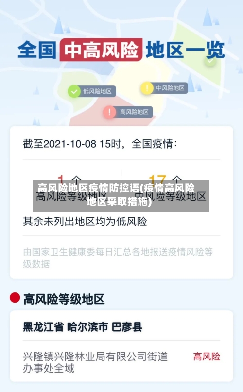 高风险地区疫情防控语(疫情高风险地区采取措施)-第1张图片