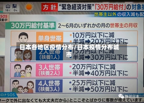 日本各地区疫情分布/日本疫情分布城市-第1张图片