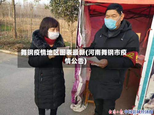 舞钢疫情地区图表最新(河南舞钢市疫情公告)-第1张图片