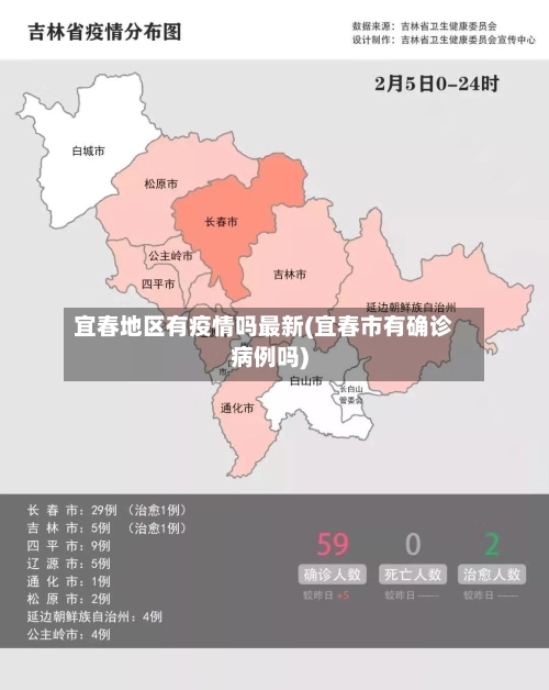 宜春地区有疫情吗最新(宜春市有确诊病例吗)-第1张图片