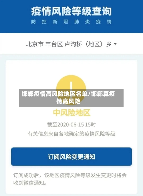 邯郸疫情高风险地区名单/邯郸算疫情高风险-第1张图片