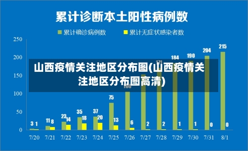 山西疫情关注地区分布图(山西疫情关注地区分布图高清)-第1张图片