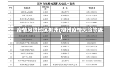 疫情风险地区柳州(柳州疫情风险等级)-第1张图片
