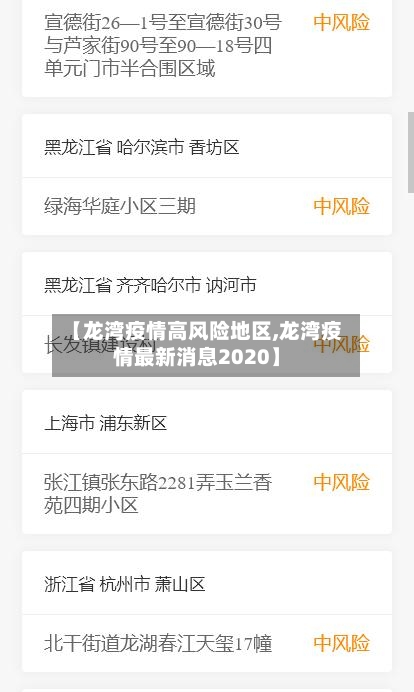 【龙湾疫情高风险地区,龙湾疫情最新消息2020】-第1张图片