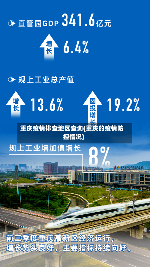 重庆疫情排查地区查询(重庆的疫情防控情况)-第1张图片