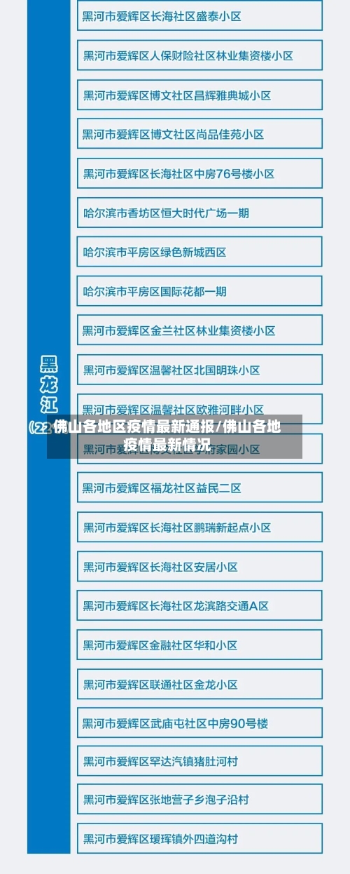 佛山各地区疫情最新通报/佛山各地疫情最新情况-第1张图片