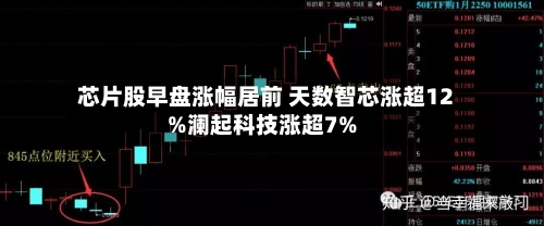 芯片股早盘涨幅居前 天数智芯涨超12%澜起科技涨超7%-第1张图片