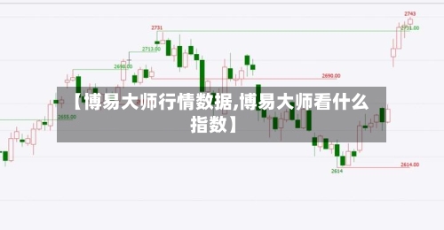 【博易大师行情数据,博易大师看什么指数】-第1张图片