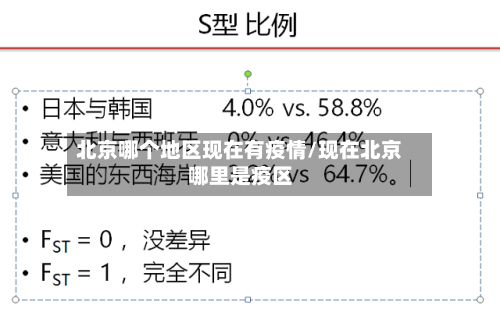 北京哪个地区现在有疫情/现在北京哪里是疫区-第1张图片