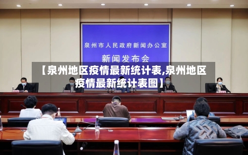 【泉州地区疫情最新统计表,泉州地区疫情最新统计表图】-第1张图片