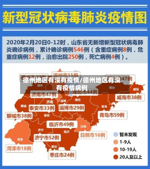德州地区有没有疫情/德州地区有没有疫情病例-第1张图片