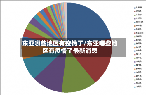 东亚哪些地区有疫情了/东亚哪些地区有疫情了最新消息-第1张图片