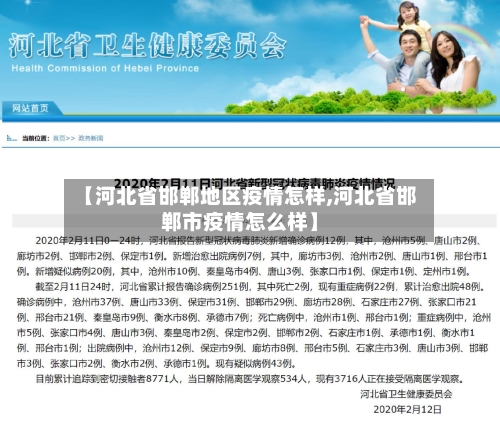 【河北省邯郸地区疫情怎样,河北省邯郸市疫情怎么样】-第1张图片