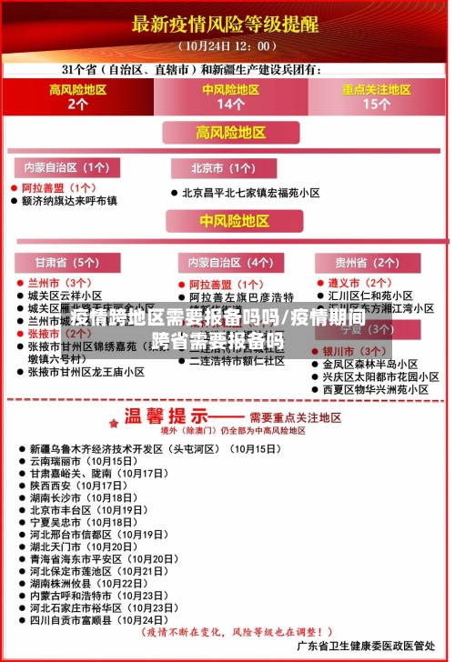 疫情跨地区需要报备吗吗/疫情期间跨省需要报备吗-第1张图片