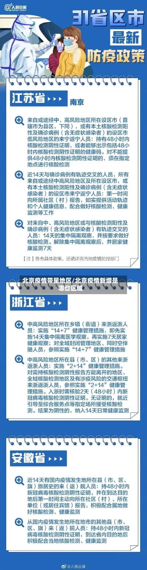 北京疫情带星地区/北京疫情新增是哪些区域-第1张图片