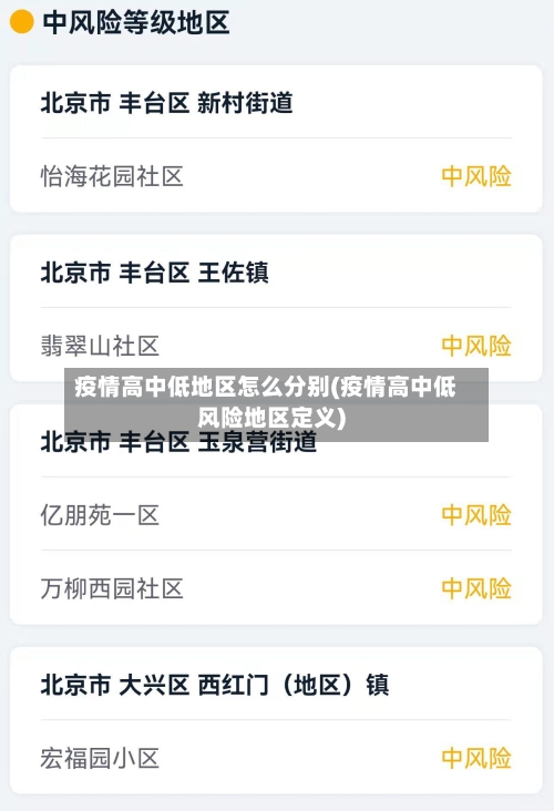 疫情高中低地区怎么分别(疫情高中低风险地区定义)-第1张图片