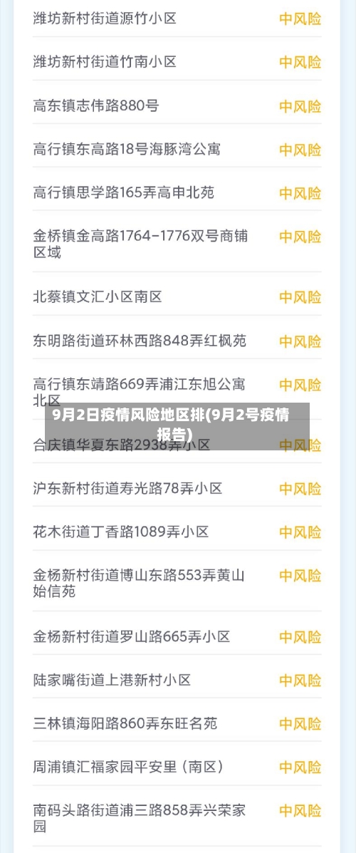 9月2日疫情风险地区排(9月2号疫情报告)-第1张图片