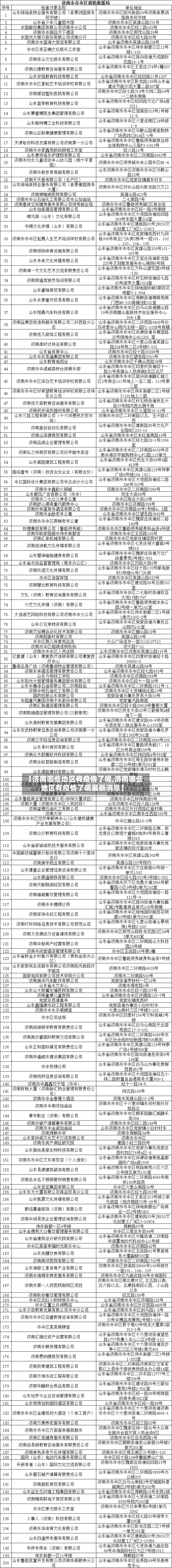 【济南哪些地区有疫情了呢,济南哪些地区有疫情了呢最新消息】-第1张图片