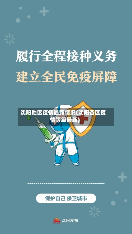 沈阳地区疫情最新情况(沈阳各区疫情等级最新)-第1张图片