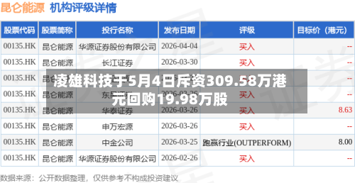 凌雄科技于5月4日斥资309.58万港元回购19.98万股-第1张图片