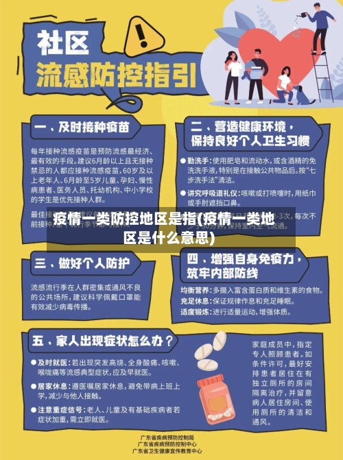 疫情一类防控地区是指(疫情一类地区是什么意思)-第1张图片