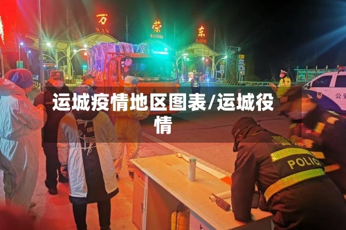 运城疫情地区图表/运城役情-第1张图片
