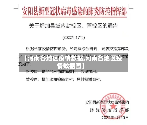 【河南各地区疫情数据,河南各地区疫情数据图】-第1张图片