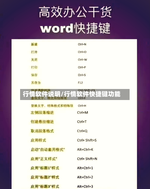 行情软件说明/行情软件快捷键功能-第1张图片