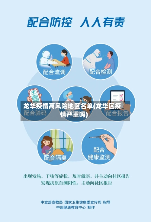 龙华疫情高风险地区名单(龙华区疫情严重吗)-第1张图片