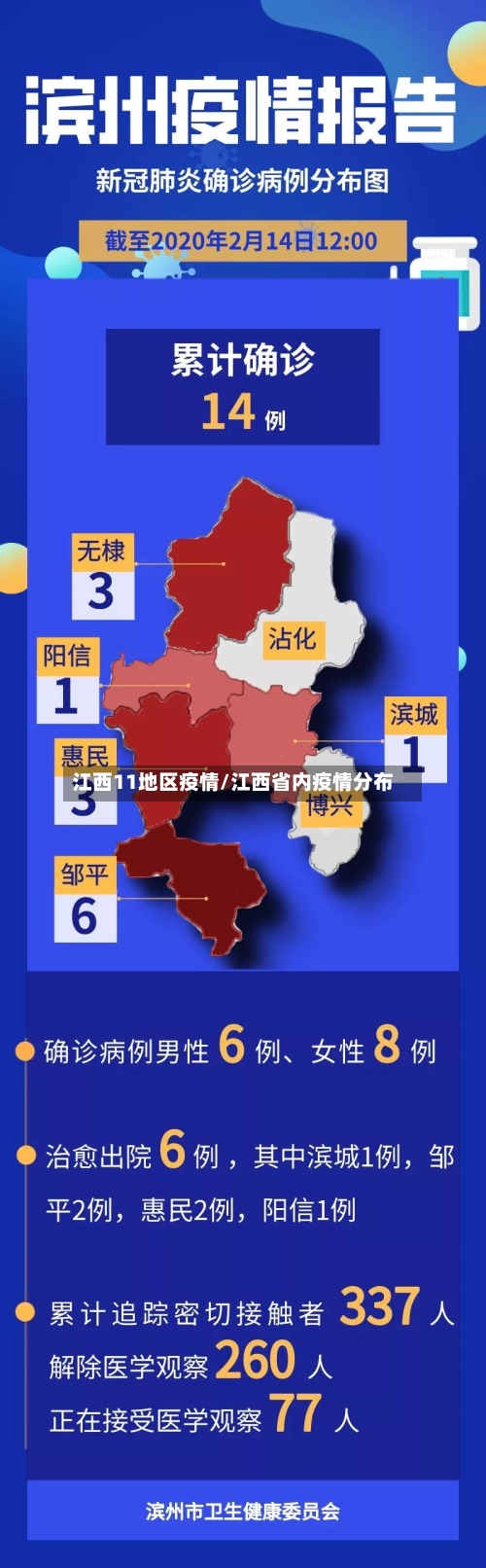 江西11地区疫情/江西省内疫情分布-第1张图片