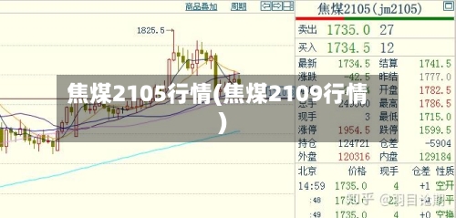 焦煤2105行情(焦煤2109行情)-第1张图片