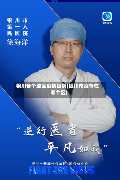 银川各个地区疫情级别(银川市疫情在哪个区)-第1张图片