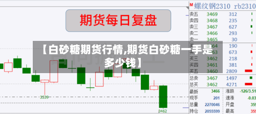 【白砂糖期货行情,期货白砂糖一手是多少钱】-第1张图片