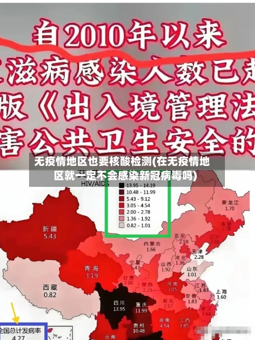 无疫情地区也要核酸检测(在无疫情地区就一定不会感染新冠病毒吗)-第1张图片
