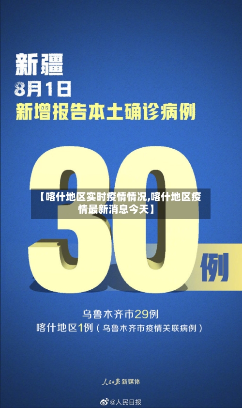 【喀什地区实时疫情情况,喀什地区疫情最新消息今天】-第1张图片