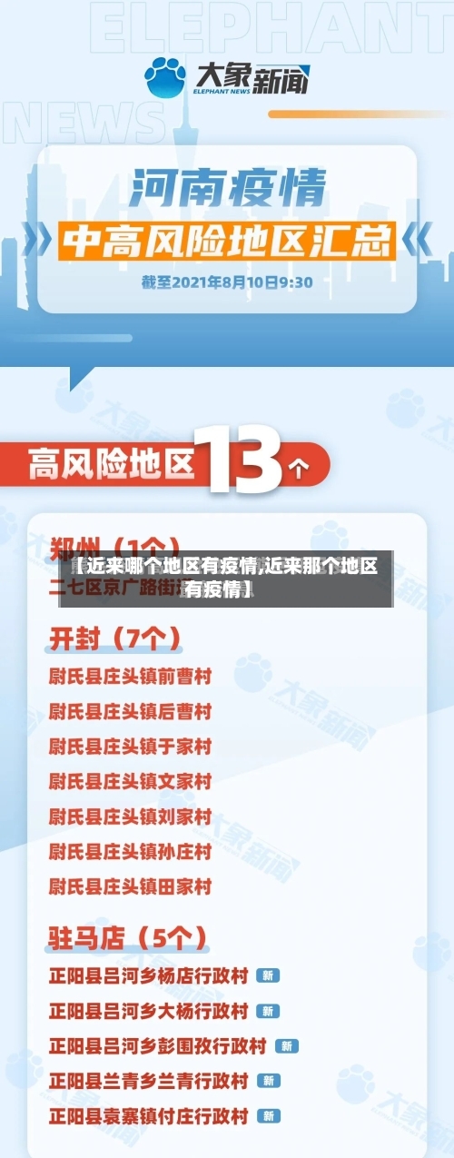 【近来哪个地区有疫情,近来那个地区有疫情】-第1张图片