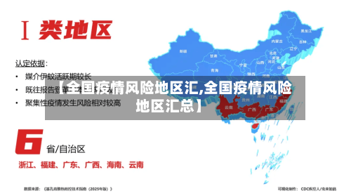 【全国疫情风险地区汇,全国疫情风险地区汇总】-第1张图片